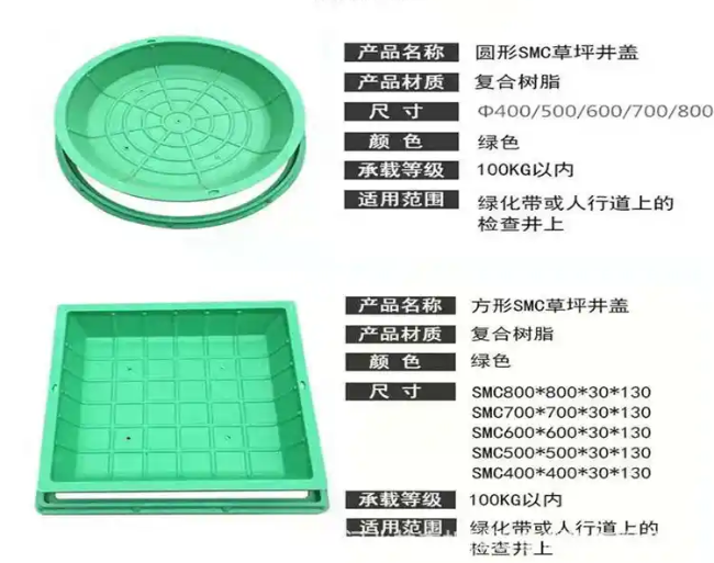 潜江树脂复合种植井盖展示